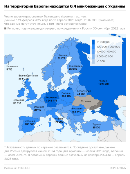 Telegraph написала о «демографической бомбе» для Украины