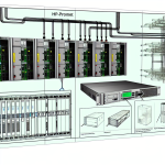 Hp-pro.net — полный цикл поддержки hewlett packard