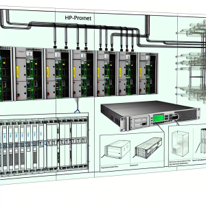 HP-pronet