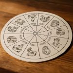 Три зодиака перед узлом судьбы-2025