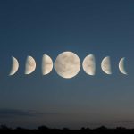 Лунные циклы: хроника ритуалов и влияния