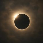 Тень луны как личный катализатор