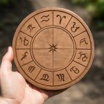 Астропортреты для вербовщиков