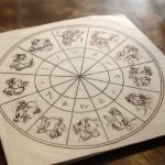 Пять знаков, читающих человека словно рентген