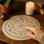 Гороскоп эмоций: стресс-портреты двенадцати знаков