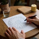 Девы, весы и стрельцы: триумфальный сентябрь 2024