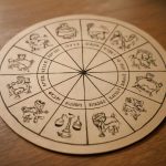 Февральская астронавигация: советы знакам зодиака 2024