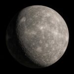 Меркурий: космический катализатор карьерных решений