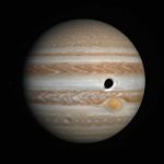 Юпитер в гостях у дома: хронография влияния