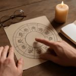 Перекрёстки воздуха: близнецы-2026