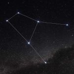 Как зодиакальные созвездия вошли в рождественский календарь