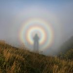 Почему пассажиры чаще видят радужный круг вокруг тени самолёта